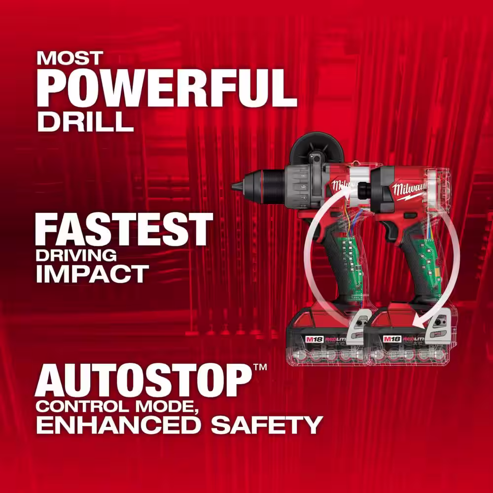 Milwaukee M18 FUEL 18-V Lithium-Ion Brushless Cordless Hammer Drill and Impact Driver Combo Kit (2-Tool) with Dual Rapid Charger