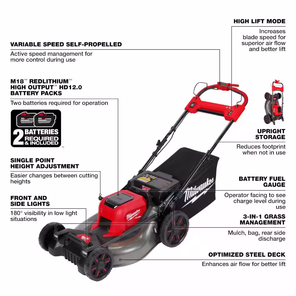 Milwaukee M18 FUEL Brushless Cordless 21 in. Walk Behind Dual Battery Self-Propelled Mower w/(2)12Ah Batteries & Polarized Glasses