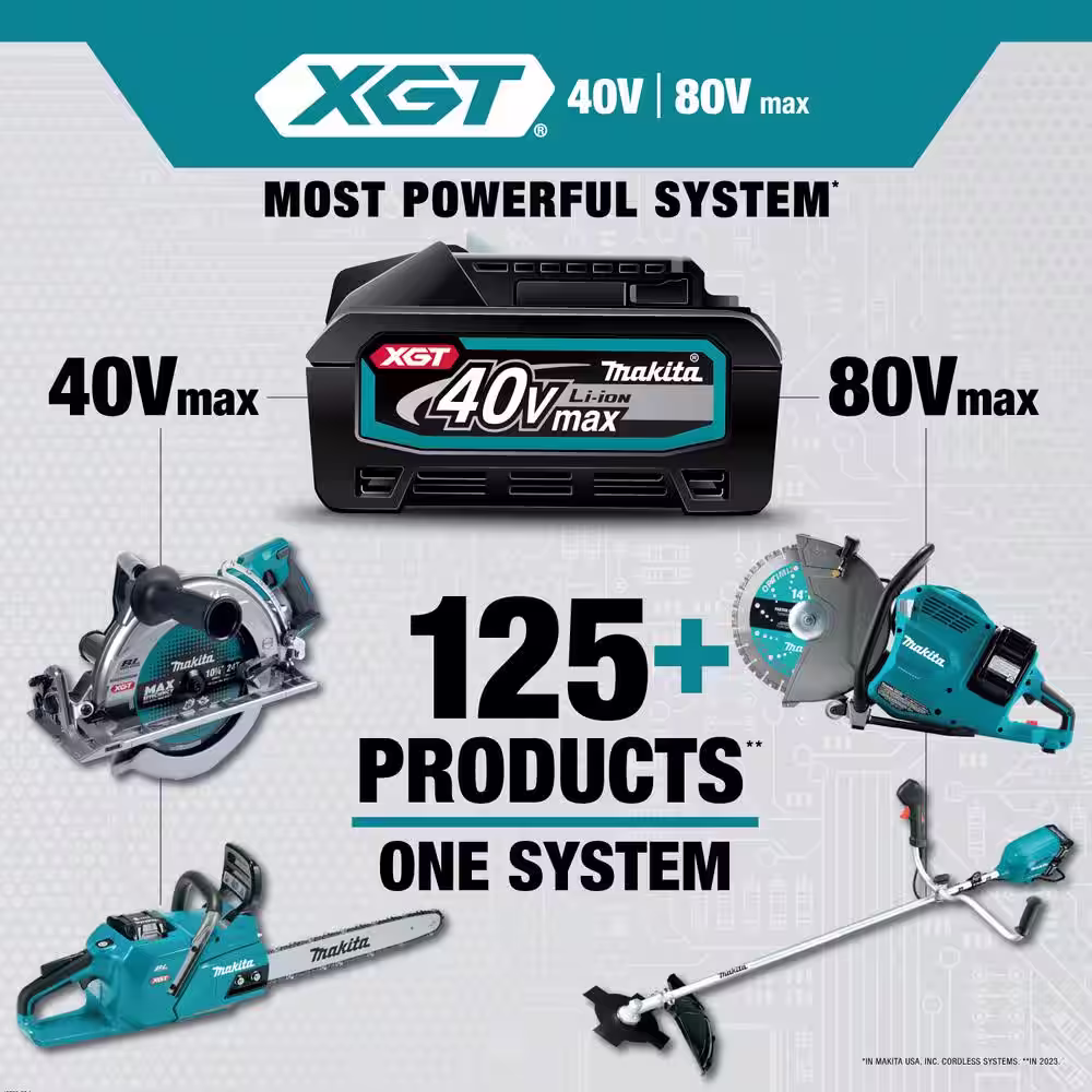 Makita 40V Max XGT Brushless Cordless 4-Piece Combo Kit (Hammer Driver-Drill/Impact Driver/Circ Saw/Flashlight) 2.5Ah/4.0Ah