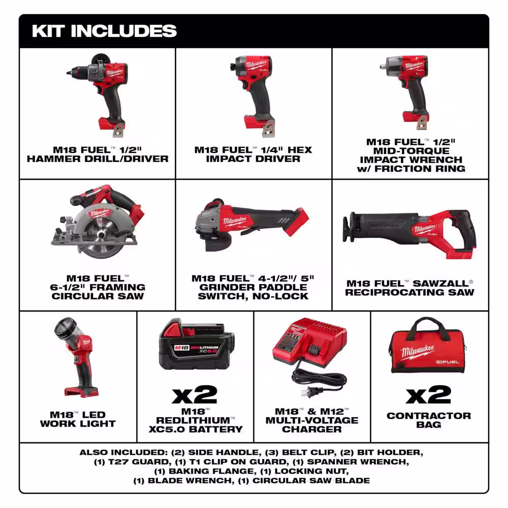 Milwaukee M18 FUEL 18-Volt Lithium-Ion Brushless Cordless Combo Kit (7-Tool) w/(3) Batteries