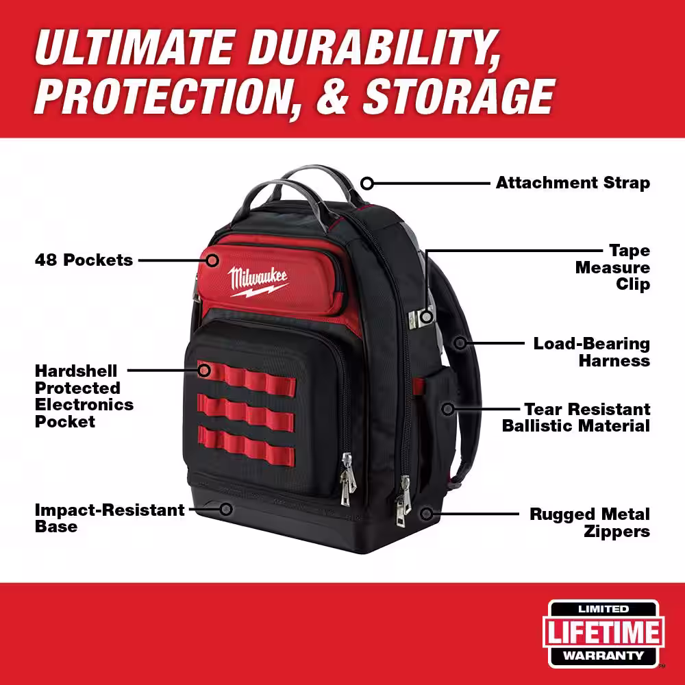 Milwaukee 15 in. Ultimate Jobsite Backpack with FASTBACK Camo Stainless Steel Spring Assisted Folding Knife (2-Piece)