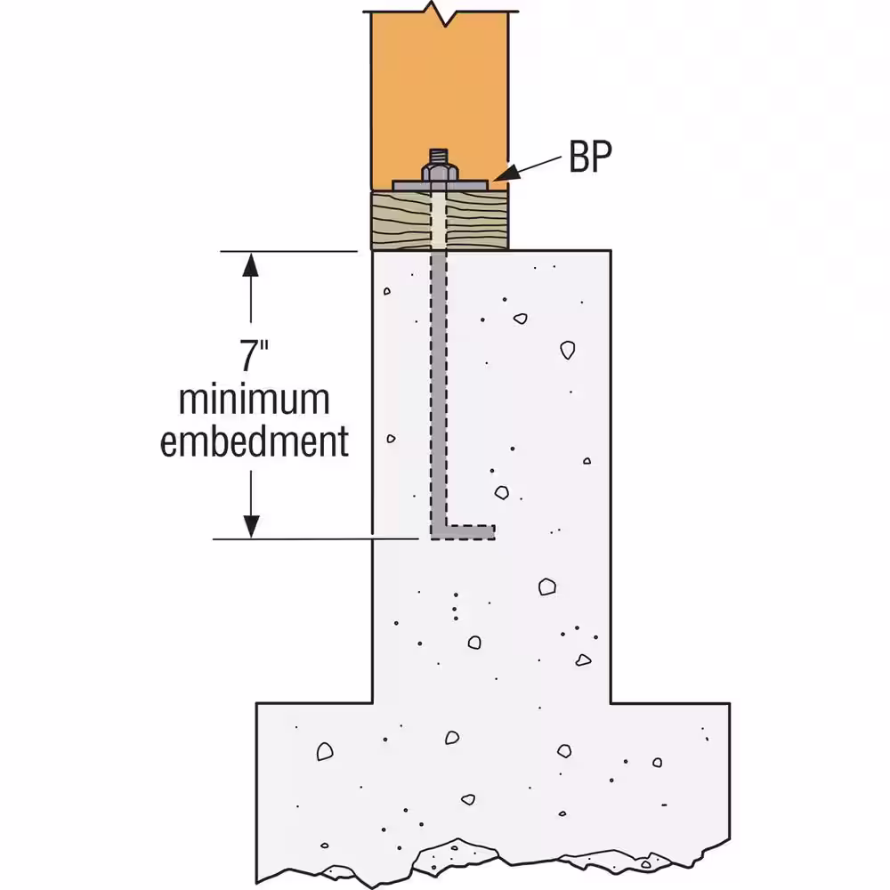Simpson Strong-Tie BP 2-1/2 in. x 2-1/2 in. Hot-Dip Galvanized Bearing Plate with 5/8 in. Bolt Dia.