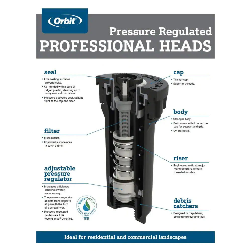 Orbit 4 in. Hard Top Professional Pressure Regulted Spray Head Sprinkler with 15 ft. Adjustable Nozzle