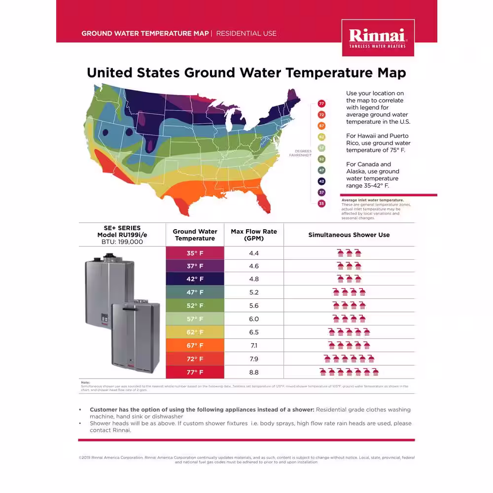 Rinnai Super High Efficiency Plus 11 GPM Residential 199,000 BTU/h 58.3 kWh Propane Exterior Tankless Water Heater